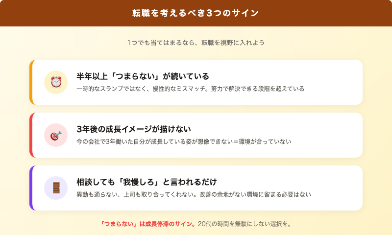 転職を考えるべき3つのサイン