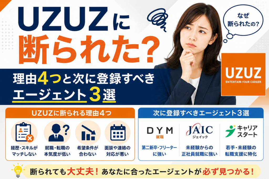 UZUZに断られた？理由4つと次に登録すべき転職エージェント3選